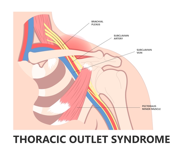 Science Behind The Injury
