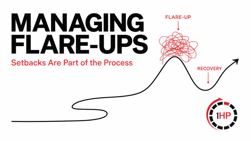 Navigating RSI Recovery: Why Flare-Ups Are a Normal Part of the Process