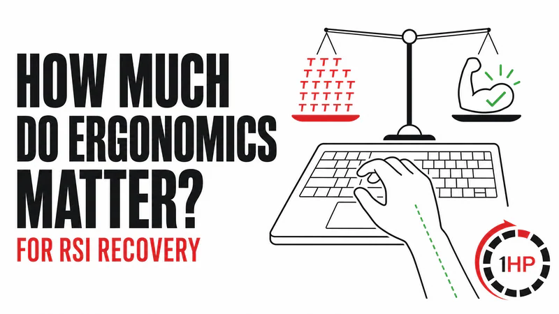 How Much Do Ergonomics Matter for Repetitive Strain Injury Recovery?