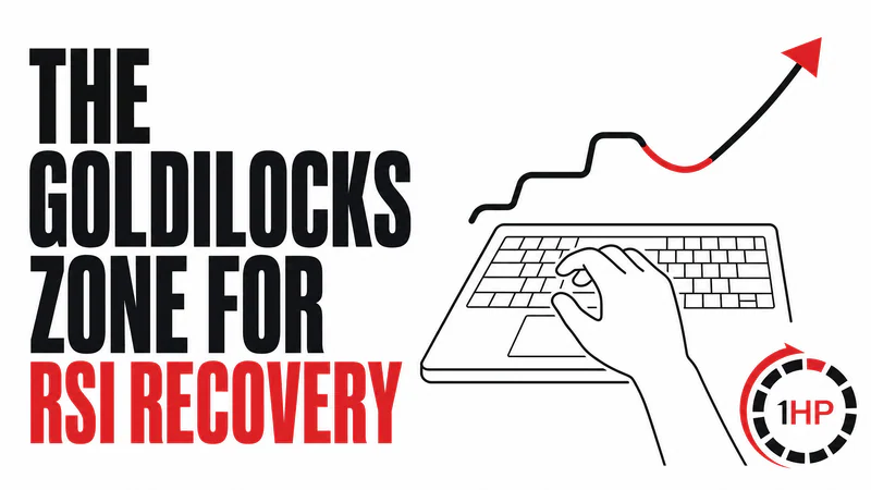 The Goldilocks Zone for RSI Recovery: Build Tolerance Without Boom-and-Bust Cycles