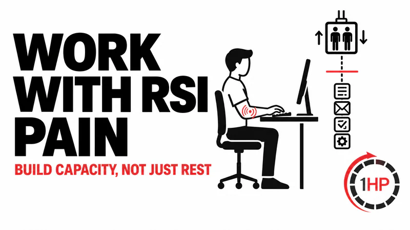 How to Work With RSI Pain: Build Capacity, Not Just Rest